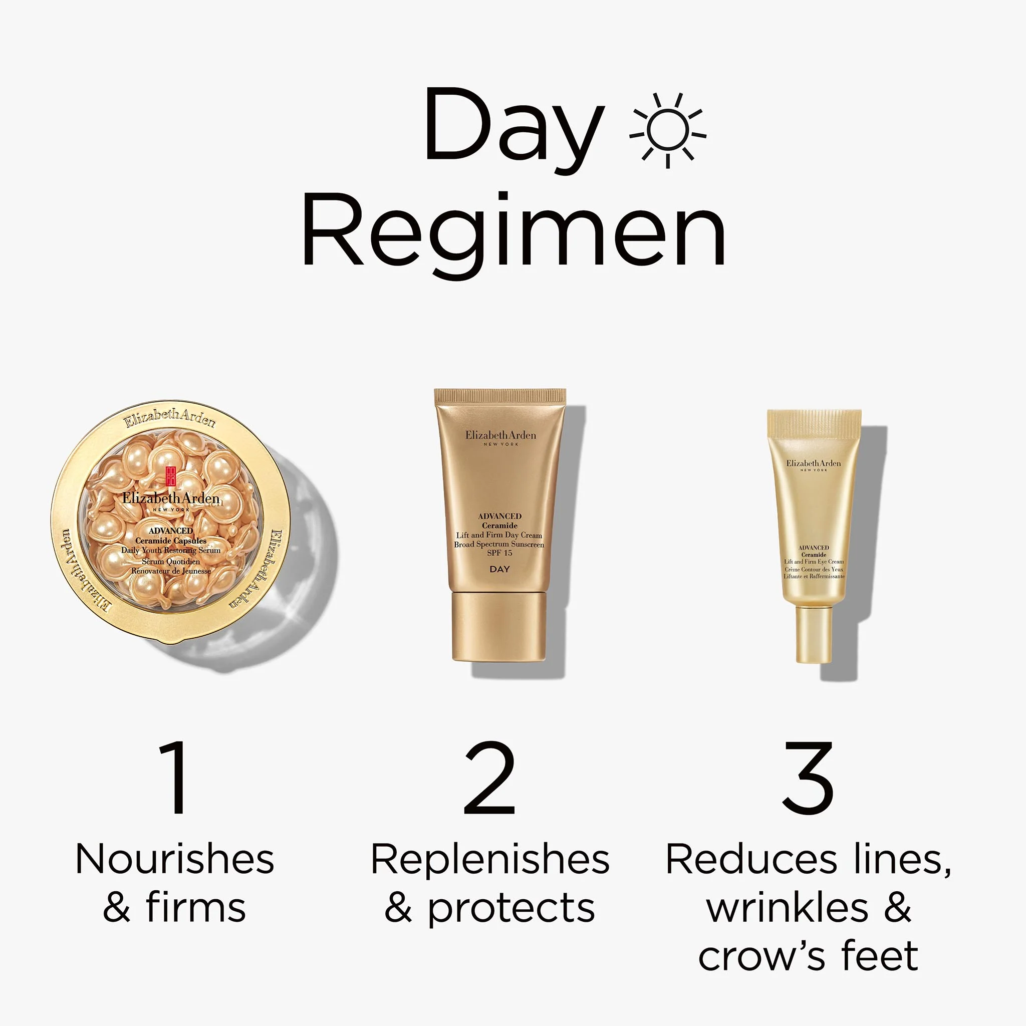 Advanced Ceramide Twist & Lift Trio Gift Set - Image 7
