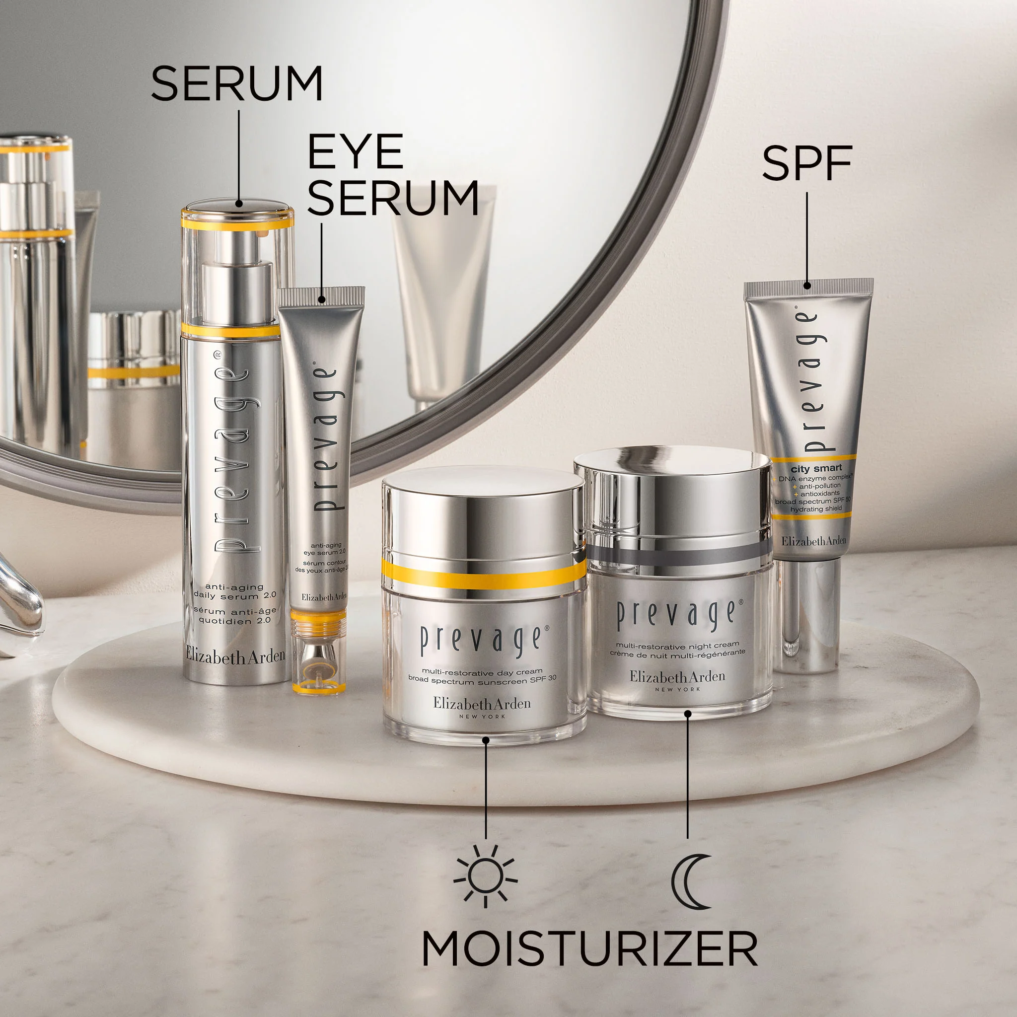 PREVAGE® Multi-Restorative Day SPF 30 and Night Cream Set - Image 7