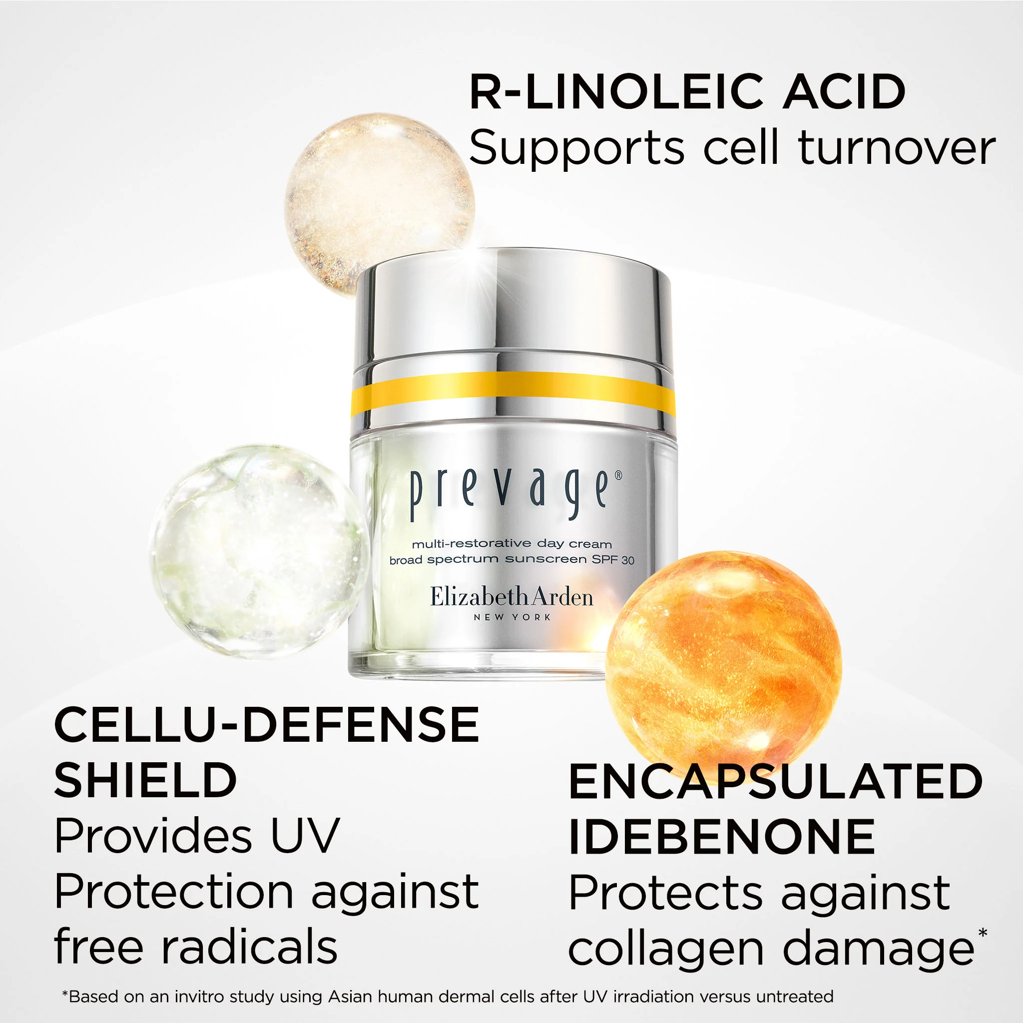 PREVAGE® Multi-Restorative Day SPF 30 and Night Cream Set - Image 4
