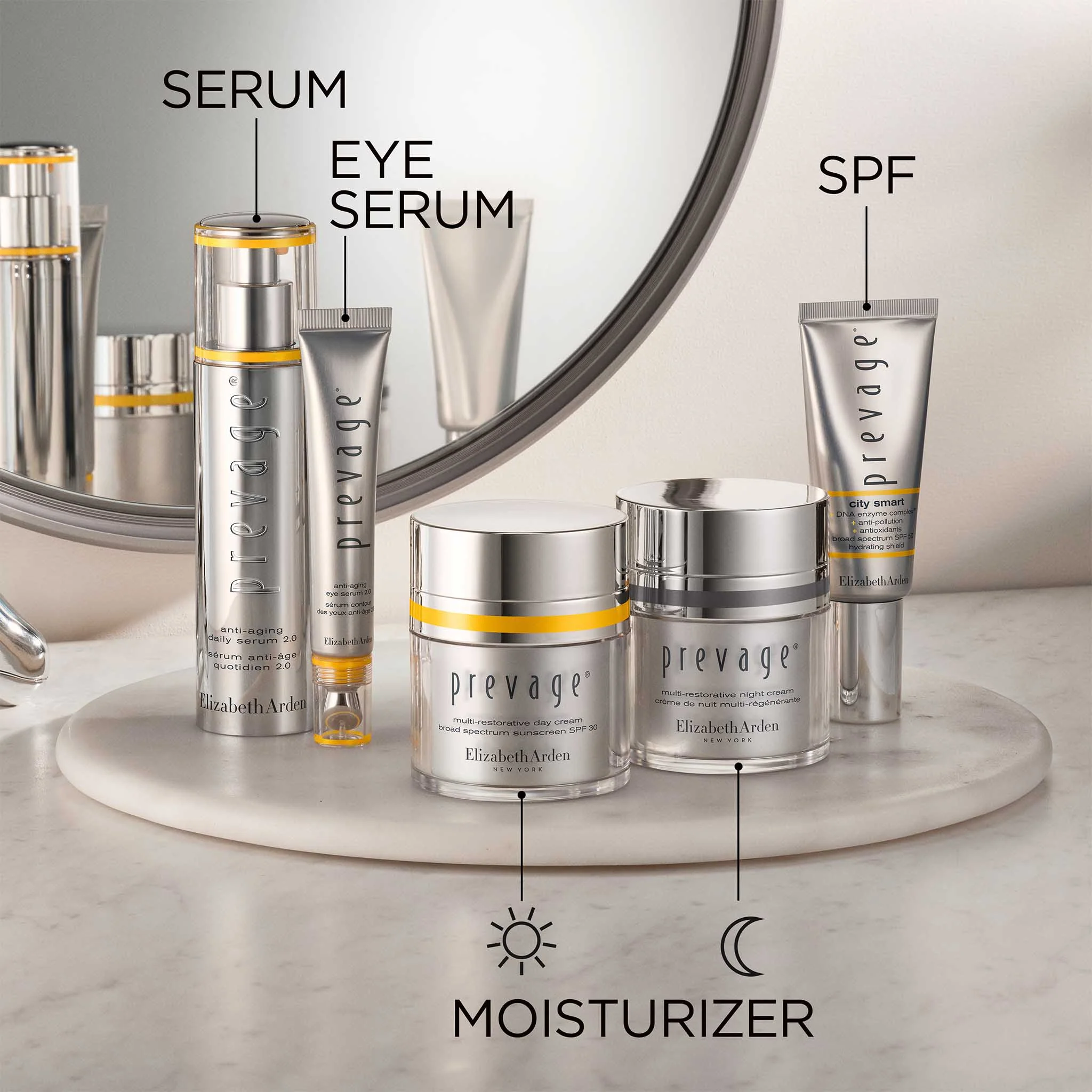 PREVAGE® Anti-Aging Daily Serum 2.0 - Image 15