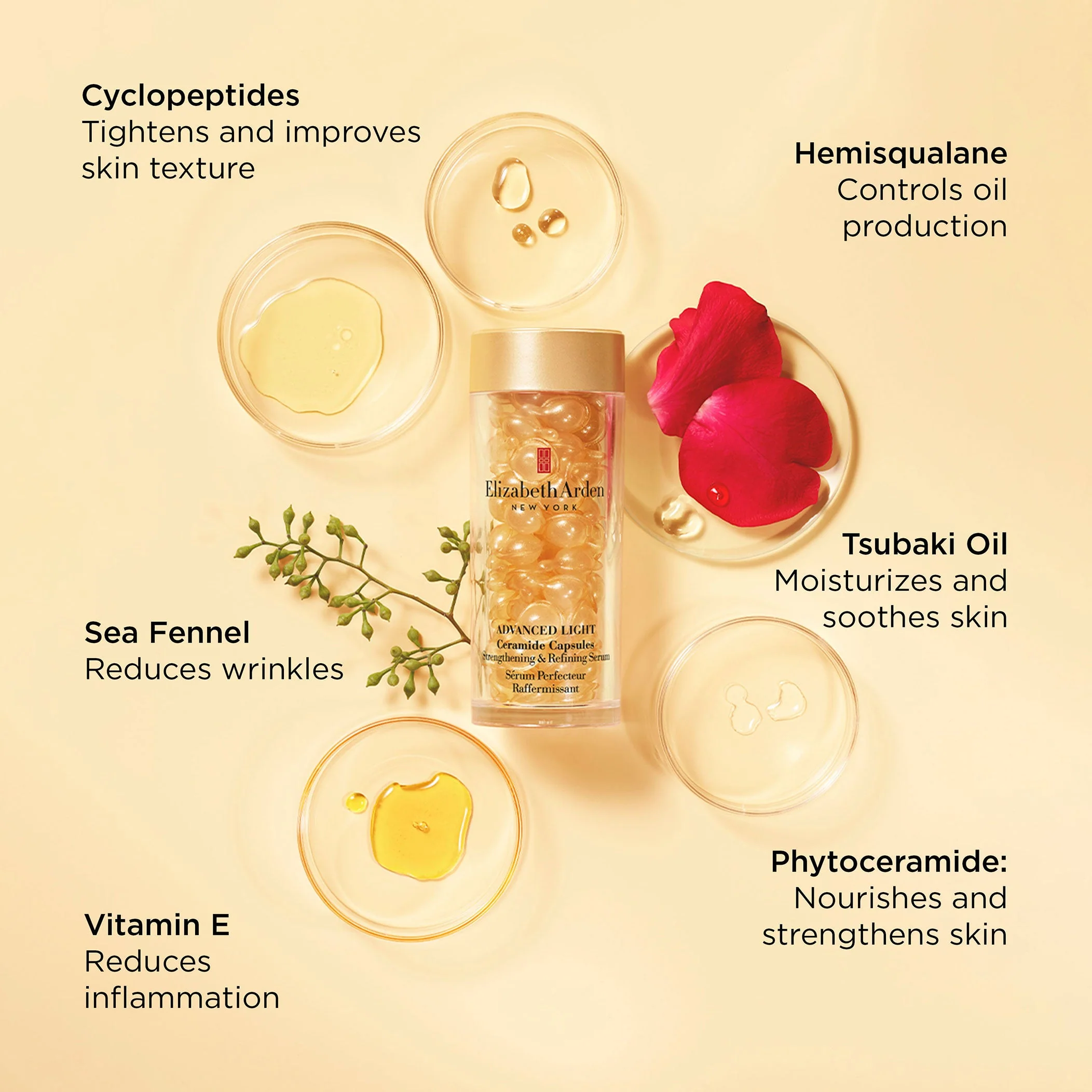 Retinol + HPR and Advanced Light Ceramide Capsules Duo - 120 Piece - Image 15